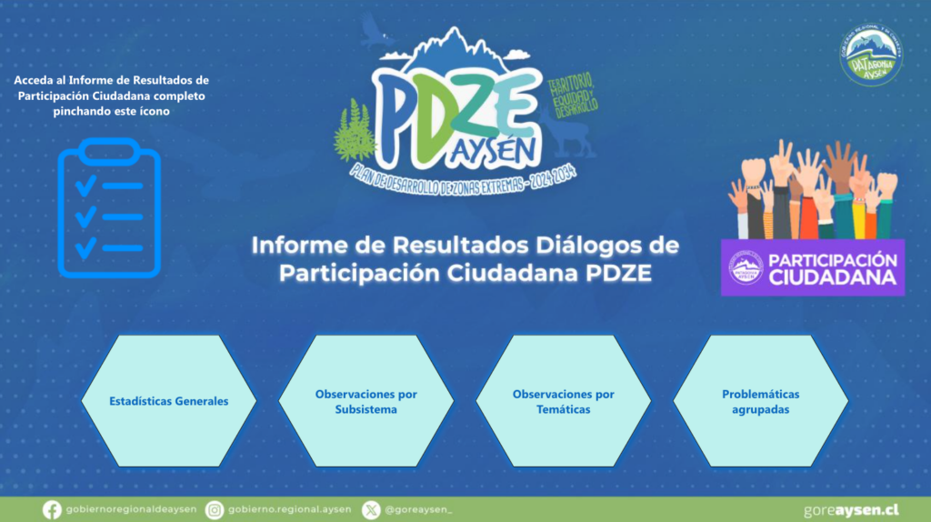 Ilustración de Informe de Resultados Dialogos de Participacion Ciudadana PDZE